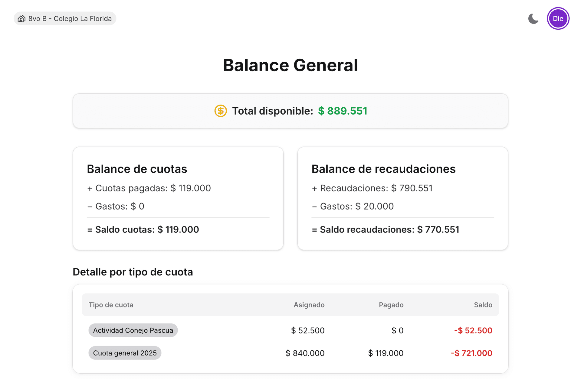 Balance general