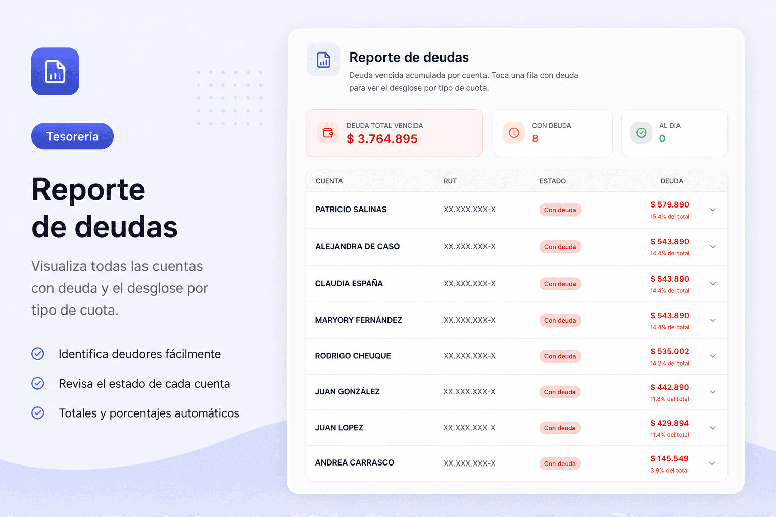 Vista de CEPAPP — deudas